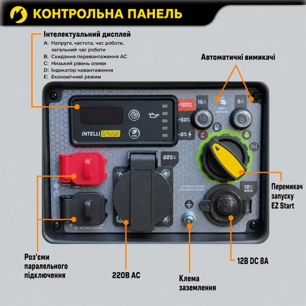 Інверторний генератор CHAMPION C2500iS (500889-UA)